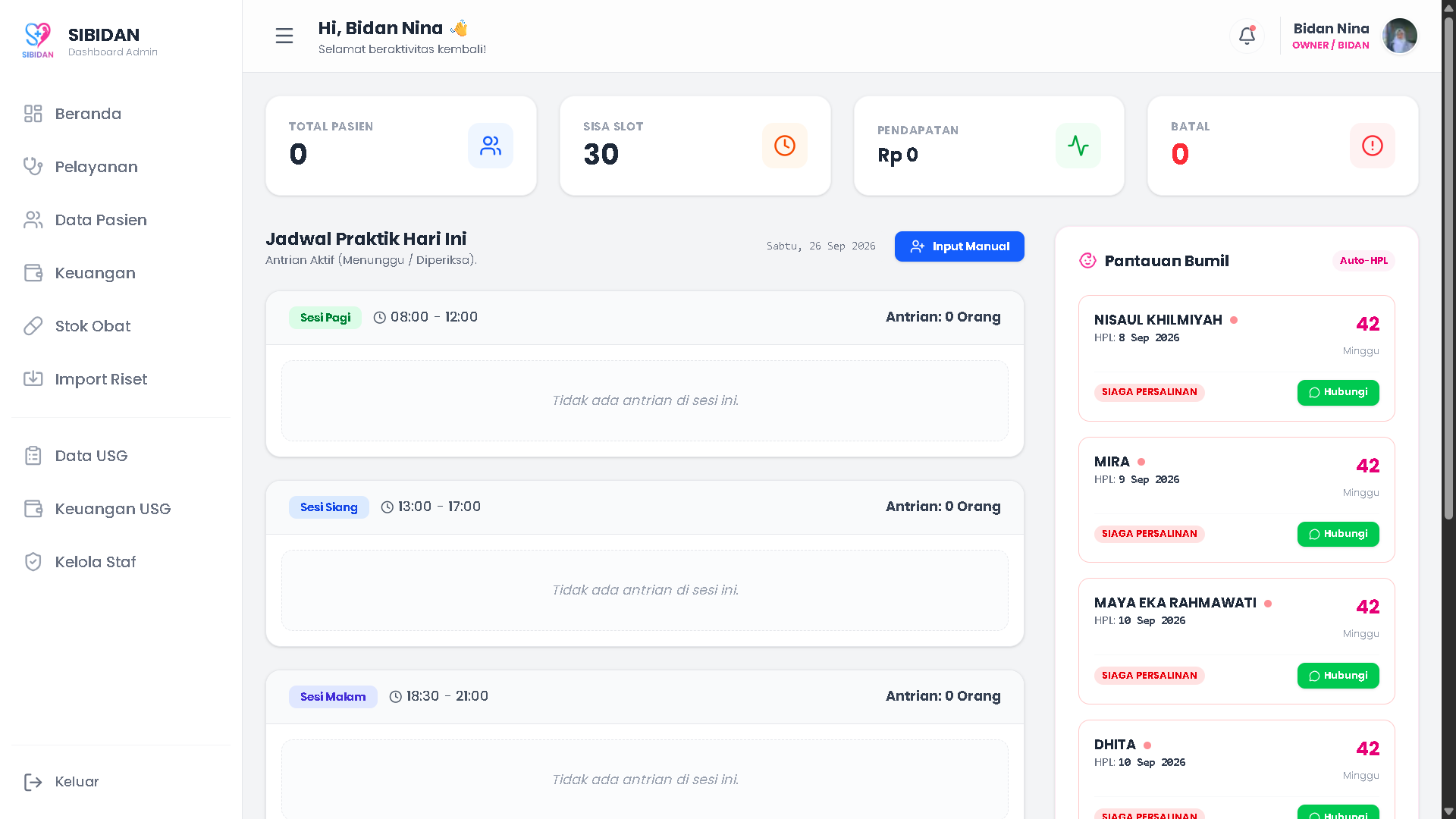 Preview Dashboard SIBIDAN